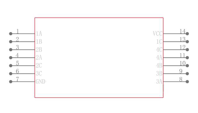 TI 德州儀器 四路雙邊模擬開關 SN74HC4066DBR