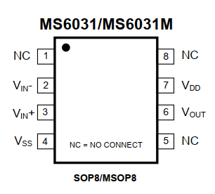 瑞盟 低功耗運算放大器 低功耗高精度低配置電流軌到軌輸入/出 MS6031/M