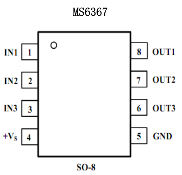 瑞盟 視頻驅動放大器 6階高清視頻濾波驅動 MS6367
