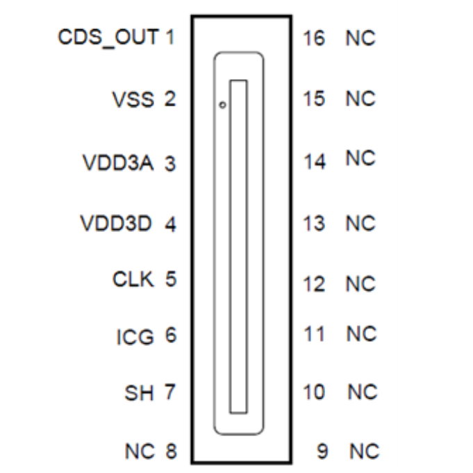 CMOS線陣圖像傳感器 BF2210PL-M