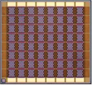 VAC940A2 二維可尋址 極高重頻 車規級 智能駕駛VCSEL芯片 940nm