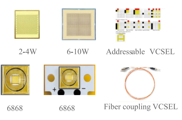 VCSEL垂直腔面激光器 單模 660-1700nm 8mW-10W 貼片封裝 TO封裝 支持加光纖