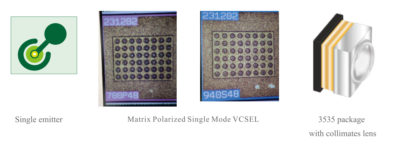 單縱模 單橫模 VCSEL 垂直腔面激光二極管 780nm/808nm/850nm/940nm/1050nm 0.5-120mW