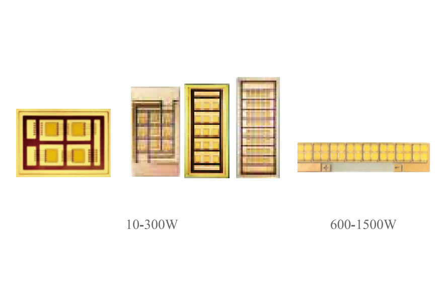 VCSEL垂直腔面激光二極管 高功率組件