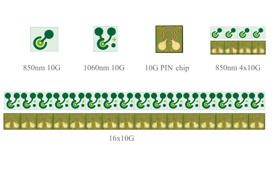 帶PIN PD 通信VCSEL垂直腔面激光二極管