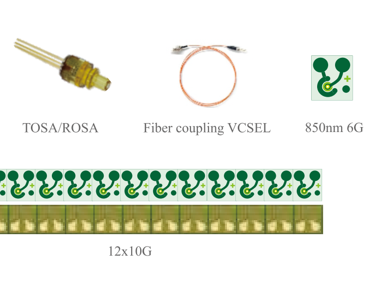 帶PIN PD 通信VCSEL垂直腔面激光二極管