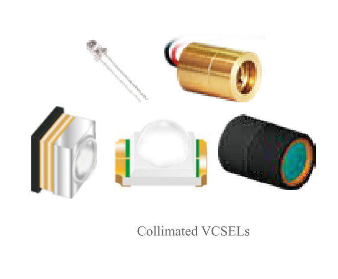 光學集成垂直腔面發射激光器 勻光片 線性偏振 準直 線光斑