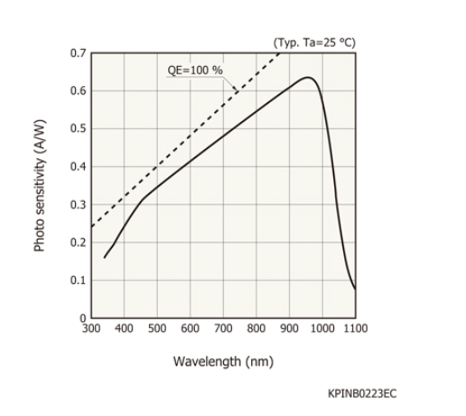 3590-18-1.PNG 3590-18-1.PNG