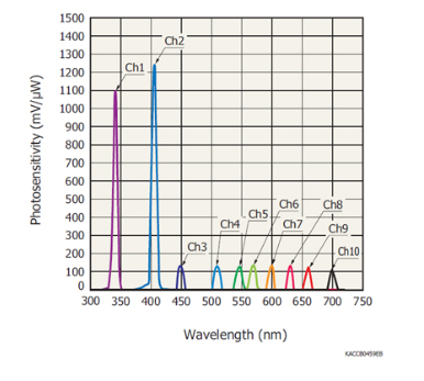 7GDLHJ9~N2F(6{82@2)FD[9.png 7GDLHJ9~N2F(6{82@2)FD[9.png