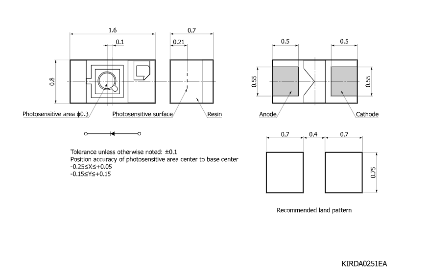InGaAs PIN 光電二極管G15553-010C(圖3) InGaAs PIN 光電二極管G15553-010C(圖3)