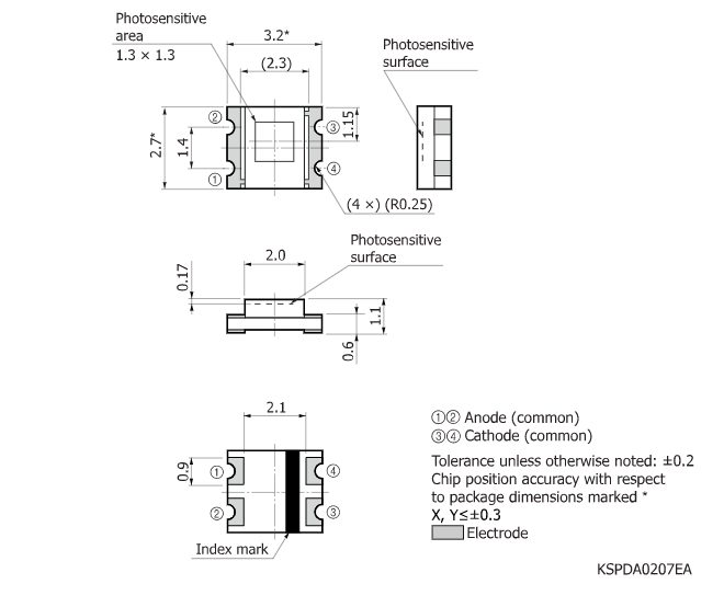 硅光電二極管S10625-01CT(圖2) 硅光電二極管S10625-01CT(圖2)