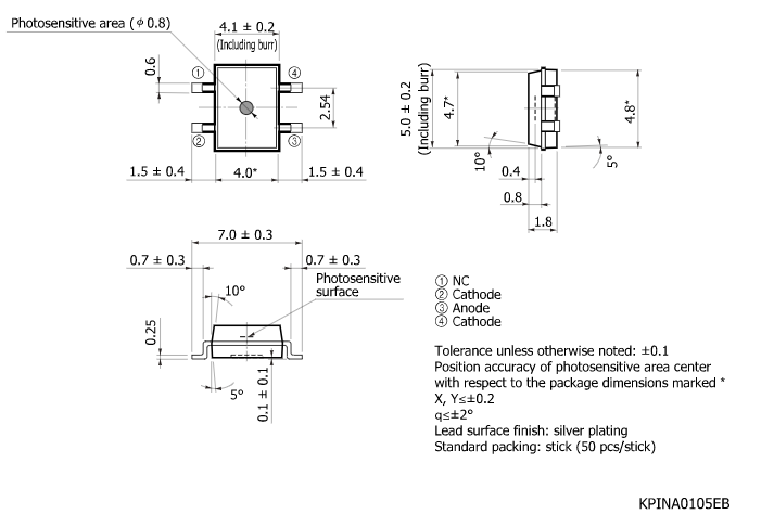 硅PIN光電二極管S10783(圖2) 硅PIN光電二極管S10783(圖2)