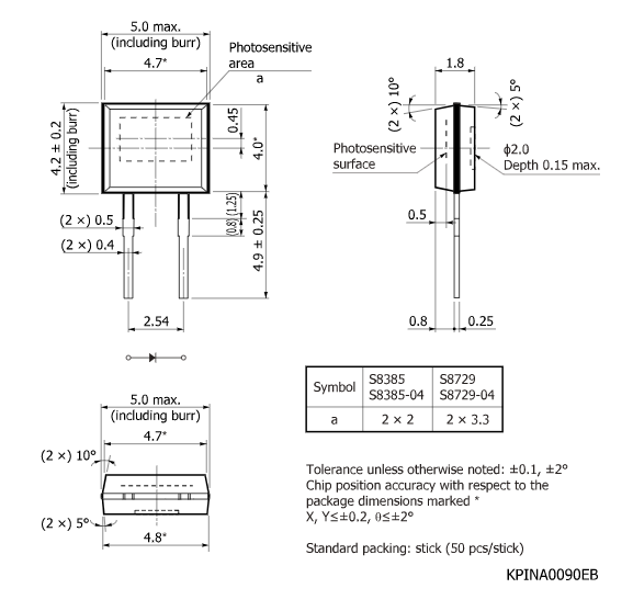 硅PIN光電二極管S8729-04(圖2) 硅PIN光電二極管S8729-04(圖2)