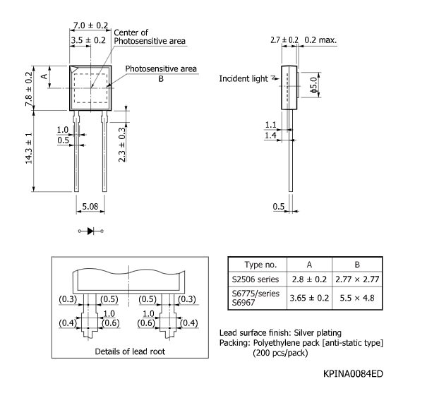 硅PIN光電二極管S6967(圖2) 硅PIN光電二極管S6967(圖2)
