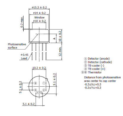 InGaAs PIN光電二極管G12181-230K(圖2) InGaAs PIN光電二極管G12181-230K(圖2)