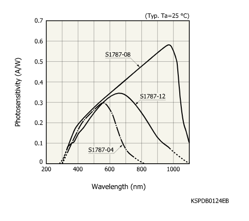 1787-04.PNG 1787-04.PNG