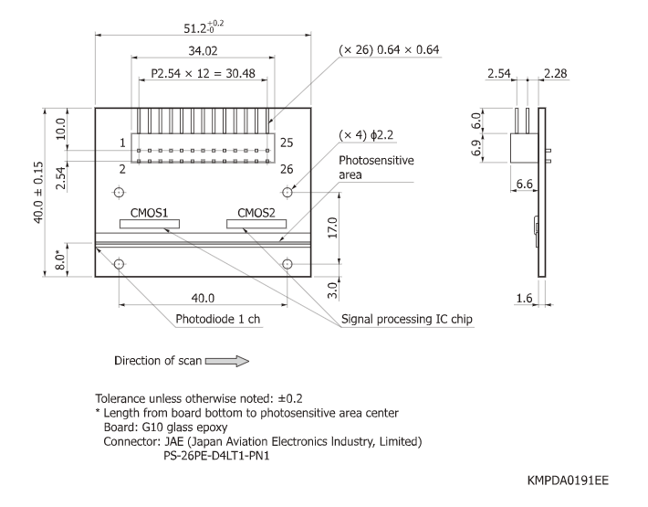 帶放大器的光電二極管陣列S11865-256(圖2) 帶放大器的光電二極管陣列S11865-256(圖2)