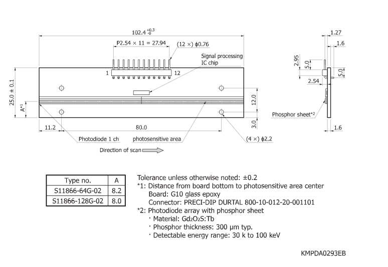 帶放大器的光電二極管陣列S11866-64G-02(圖1) 帶放大器的光電二極管陣列S11866-64G-02(圖1)