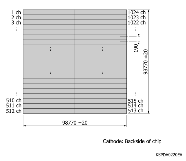 硅帶探測器S13804(圖1)