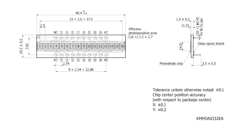 16象元硅光電二極管陣列S12362-021(圖1) 16象元硅光電二極管陣列S12362-021(圖1)