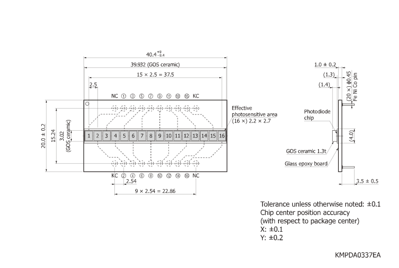 16象元硅光電二極管陣列S12363-321(圖1) 16象元硅光電二極管陣列S12363-321(圖1)