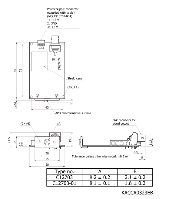 雪崩二極管(APD)模塊C12703(圖1) 雪崩二極管(APD)模塊C12703(圖1)