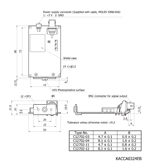 雪崩二極管(APD)模塊C12702-03(圖2) 雪崩二極管(APD)模塊C12702-03(圖2)