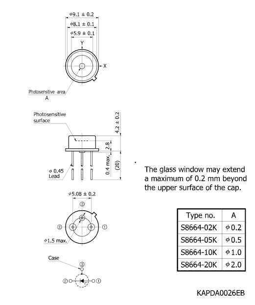 硅APD S8664-05K(圖2) 硅APD S8664-05K(圖2)
