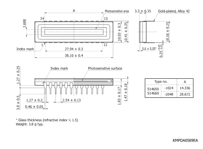 濱松 背照式CCD面陣圖像傳感器 S14650-1024(圖2) 濱松 背照式CCD面陣圖像傳感器 S14650-1024(圖2)