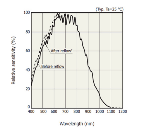 @G8LE[I~{M1DK9(L`PDE5CW.png @G8LE[I~{M1DK9(L`PDE5CW.png