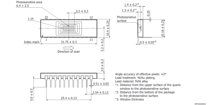 濱松 CMOS線陣圖像傳感器 S10124-256Q-01(圖2)
