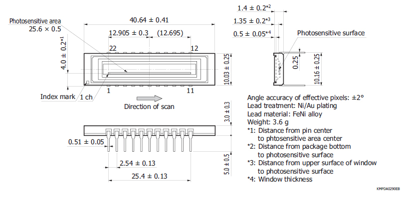 濱松 CMOS線陣圖像傳感器 S11637-2048Q(圖2)