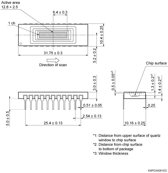 NMOS線陣圖像傳感器S8381-512Q(圖2)