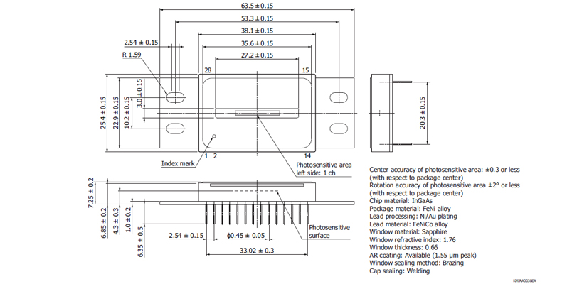 銦鎵砷InGaAs線陣圖像傳感器 G14237-512WA(圖2) 銦鎵砷InGaAs線陣圖像傳感器 G14237-512WA(圖2)