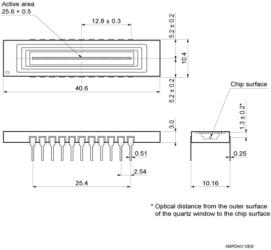 NMOS線陣圖像傳感器S3923-1024Q(圖2)