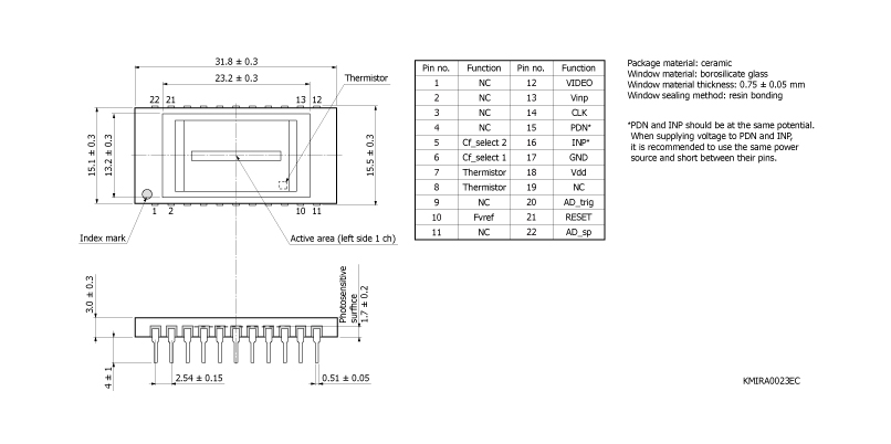 銦鎵砷InGaAs線陣圖像傳感器 G11620-512DA(圖2)
