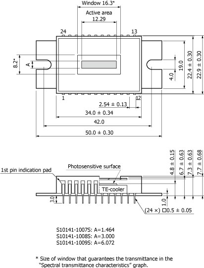 濱松 背照式CCD面陣傳感器 S10141-1108S-01(圖2)