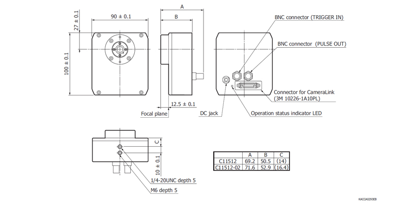InGaAs多通道探測器頭C11512(圖1)