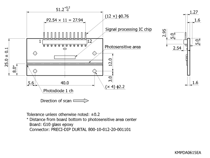 帶放大器的光電二極管陣列S13885-128(圖2) 帶放大器的光電二極管陣列S13885-128(圖2)