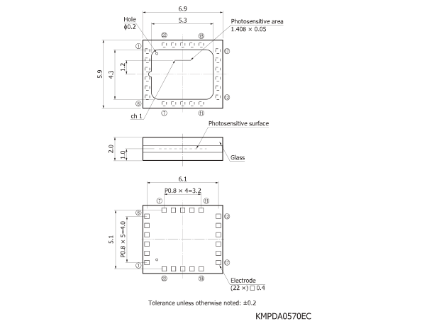 距離線陣ToF圖像傳感器S12973-01CT(圖2) 距離線陣ToF圖像傳感器S12973-01CT(圖2)