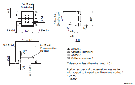 一維位置靈敏探測器S4584-04(圖2)