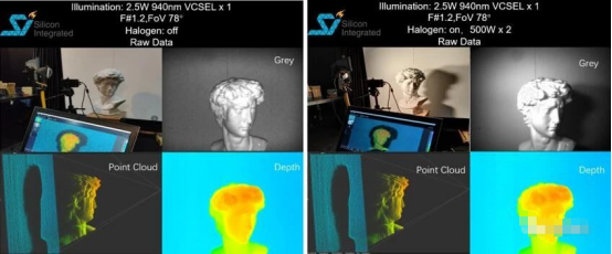 最近聚芯微電子發布了iToF傳感器SIF2610(圖5) 5-21091G52501393.png