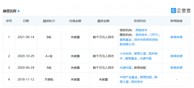 2021.07靈明光子發布了dToF深度傳感器芯片 采用全球先進背照式3D堆疊工藝技術(圖2) 5-21091G645215T.png
