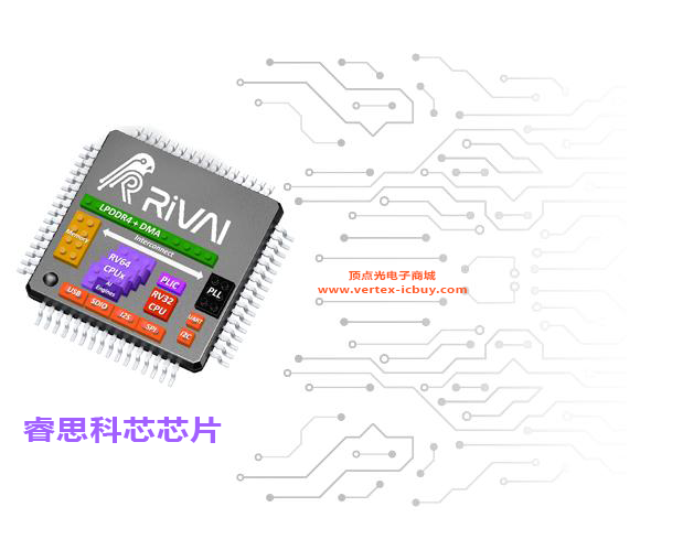 自研芯片難道是重資本行業(yè) 只要有錢就能干?(圖2) 1-211021163635A1.png