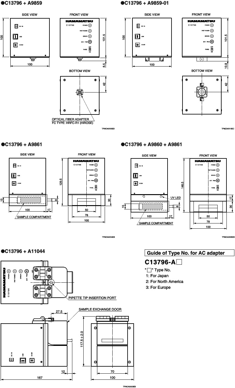 光子計數模塊 C13796(圖10) 光子計數模塊 C13796(圖10)