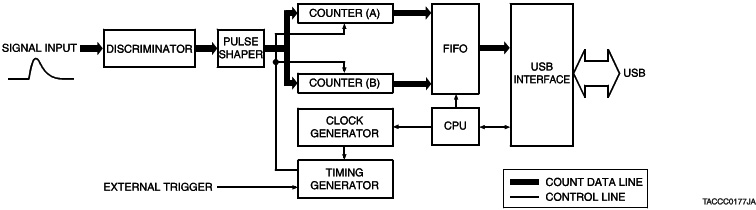 e_c13182-01_bd_xx,0.jpg e_c13182-01_bd_xx,0.jpg