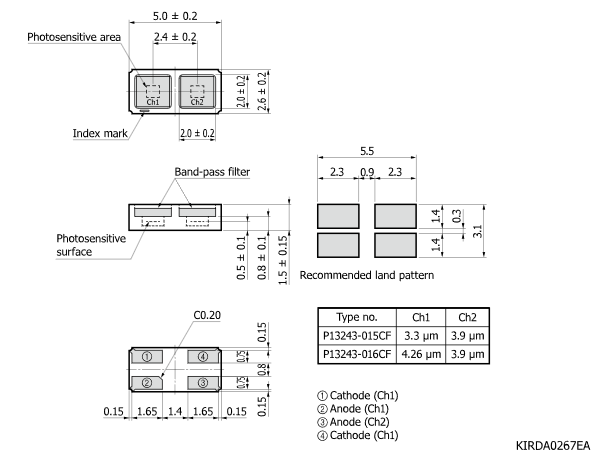 銦砷銻InAsSb光伏探測器 P13243-015CF(圖1) 銦砷銻InAsSb光伏探測器 P13243-015CF(圖1)