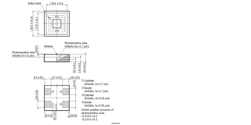 雙色探測器 K12728-010K(圖2)
