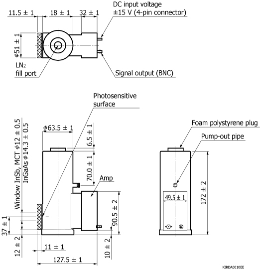 紅外探測器模塊(帶前放) G7754-01(圖2)