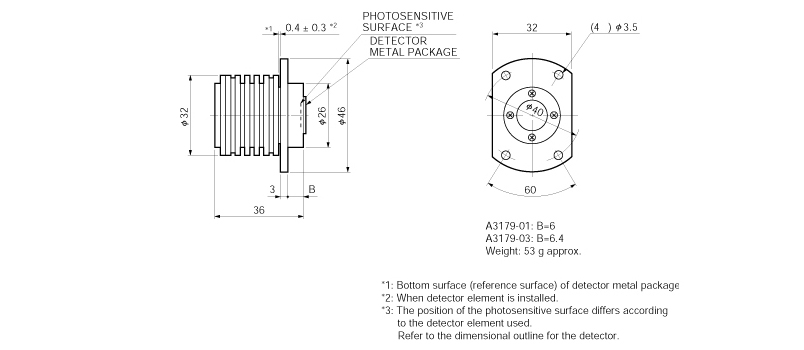 TE制冷型探測器用熱沉 A3179-03(圖1)